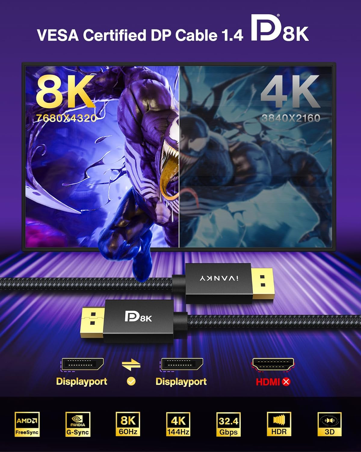 8K VESA Certified Displayport Cable 1.4,  DP Cable 6.6Ft (8K@60Hz, 4K@144Hz, 2K@240Hz)Hbr3 Support 32.4Gbps, HDR, HDCP 2.2, Freesync G-Sync, Braided Display Port for Gaming Monitor, Graphics, PC